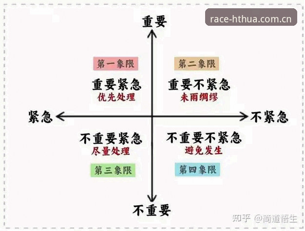 华体会怎么下载 4个关键误区和3步正道:华体会怎么下载才能避开所有坑